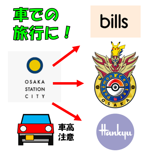 車でいくポケモンセンターオーサカ 大阪 をフルコースで楽しむ方法 おりんやブログ